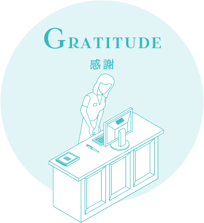 Gratitude感謝